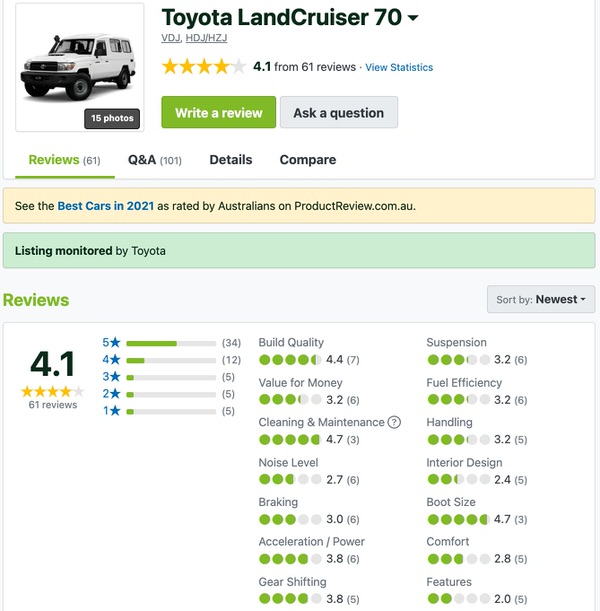 Toyota LandCruiser 70 Series Customer Reviews for Sydneycars