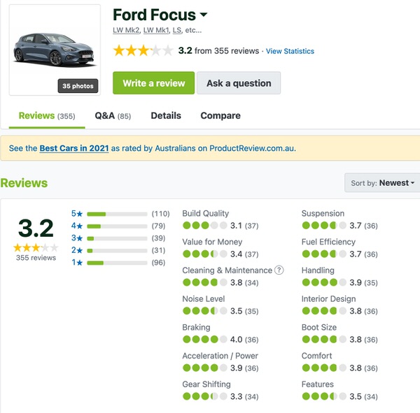 Ford Focus Customer Review and Comments - Sydneycars