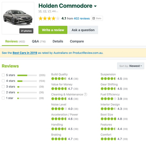 Holden Commodore for sale - customer reveiws
