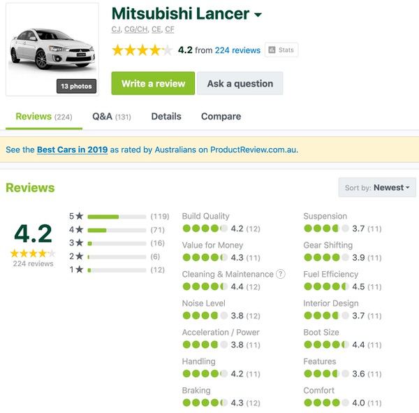 Used Mitsubishi Lancer for sale Customer Reviews Online