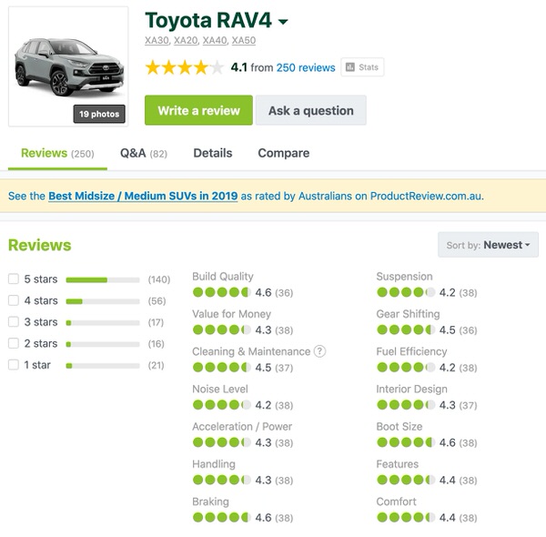 Used Toyota Rav4 for sale - customer reviews