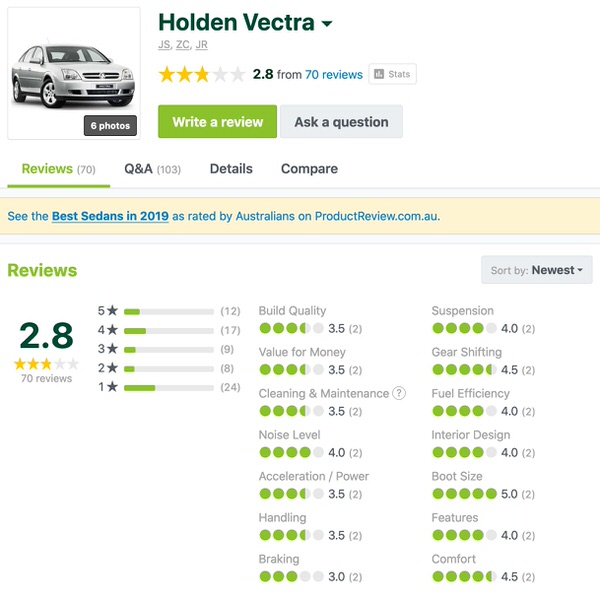 Used Holden Vectra - Customer Reviews - Sydneycars