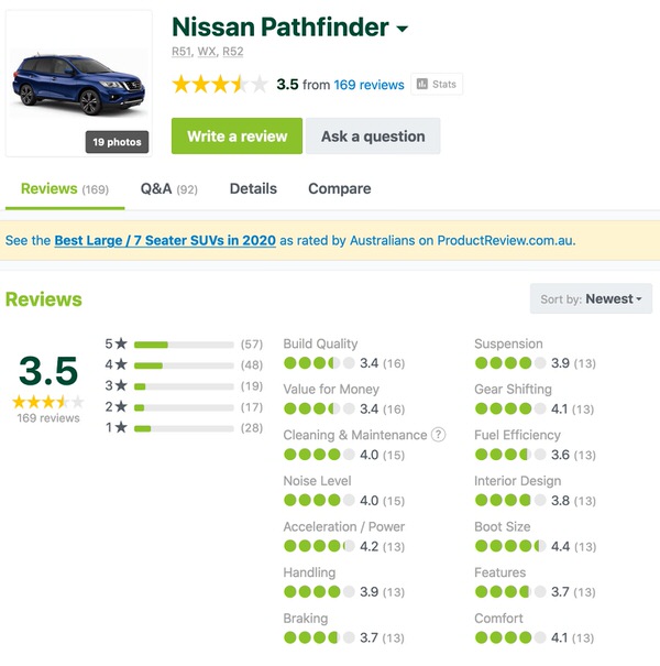 Nissan Pathfinder Customer Reviews - Sydneycars