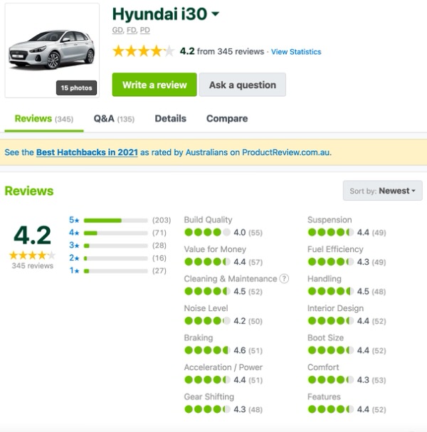 Hyundai i30 for sale - customer reviews and comments - Sydneycars