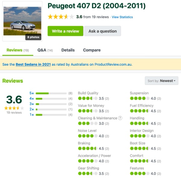Used Peugeot 407 for sale - customer reviews and comments - Sydneycars
