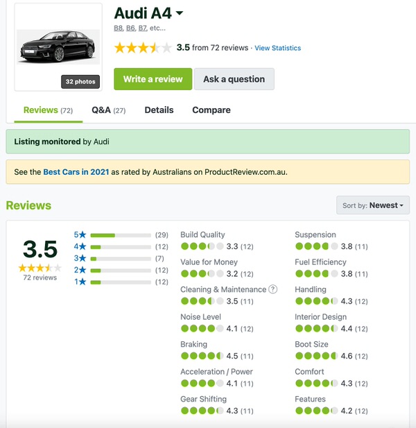 Audi A4 Customer Reviews and Comments Rating - Sydneycars