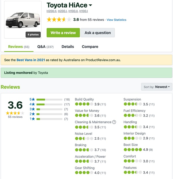 Toyota Hiace for sale - customer reviews and comments in Australia from Sydneycars customers