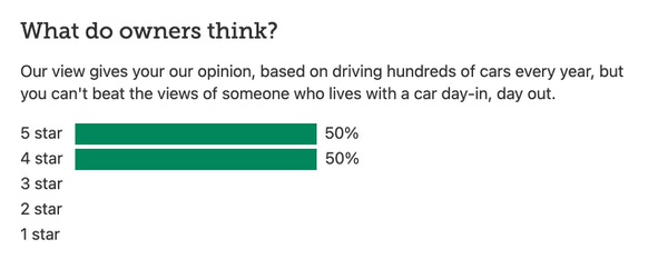 What do owners think - customer reviews based on someone who drives the vehicle every day