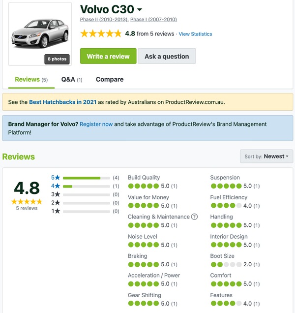 Used Volvo C30 Customer Reviews Australia - Sydneycars