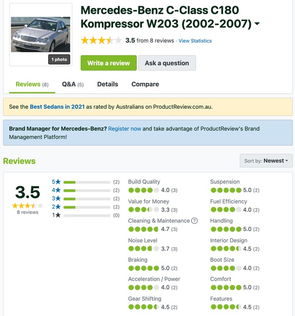 Mercedes Benz C Class C180 Kompressor Customer Reviews and Comments in Australia - Sydneycars