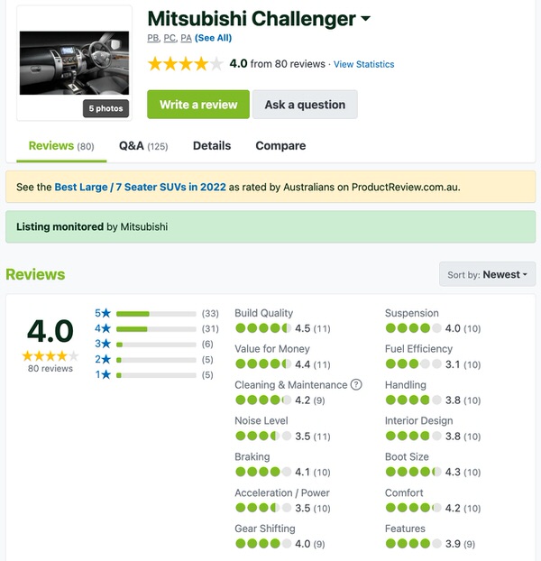 Used Mitsubishi Challenger - Customer Reviews and Comments in Australia - Sydneycars