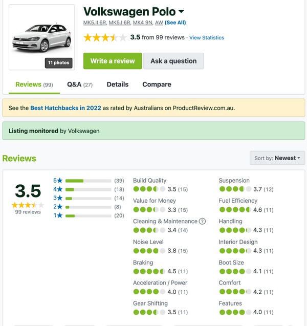 Volkswagen Polo Customer Reviews and Comments in Australia - Syndeycars