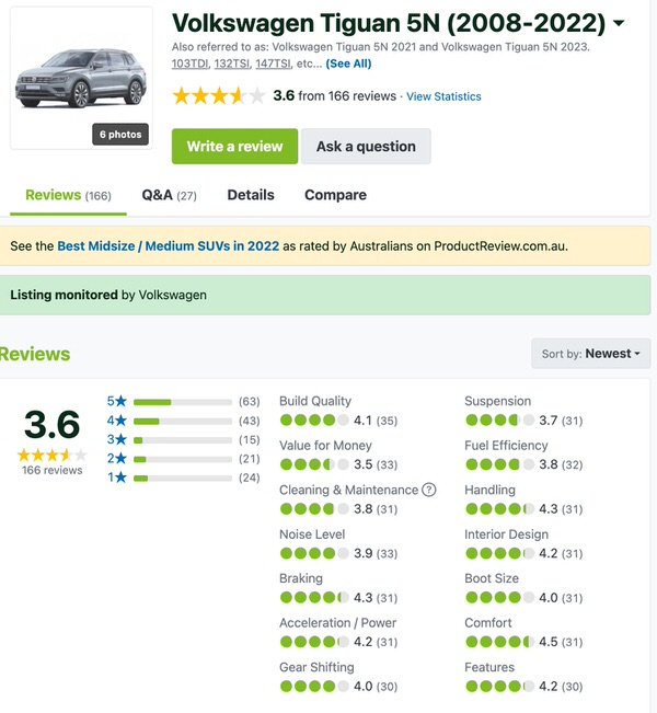 VW Tiguan Customer Reviews and comments in Australia - used vw suv for sale - Sydneycars