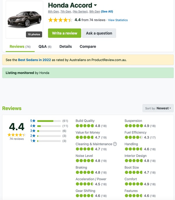 Used Honda Accord - photo showing Customer reviews scores out of 5 image in Australia