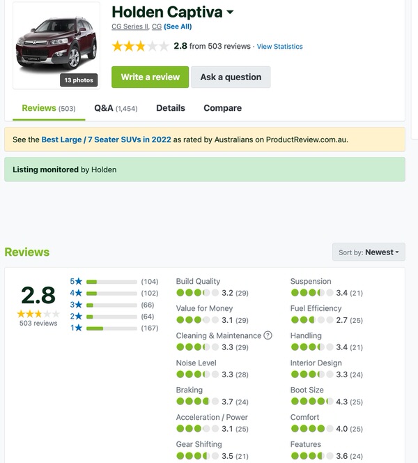 Used Holden Captiva Customer Reviews and Comments in Australia - Sydneycars