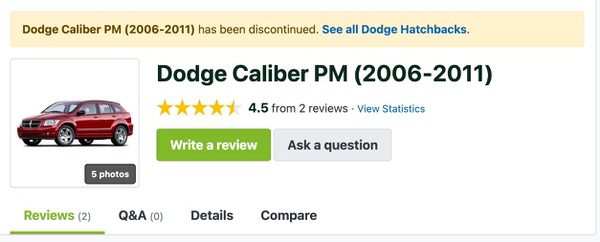 Customer Reviews and Comments for used Dodge Caliber for sale - Sydneycars