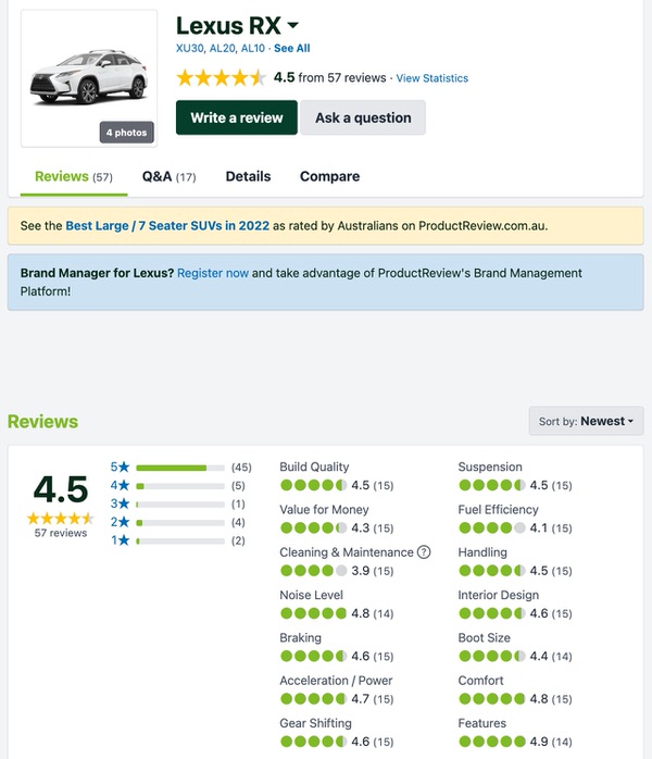 Customer Reviews in Austalia for Lexus RX - read customer comments and reviews - Sydneycars