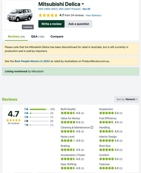 Customer Reviews in Australia for used Mitsubishi Delica - read reviews and comments at sydneycars