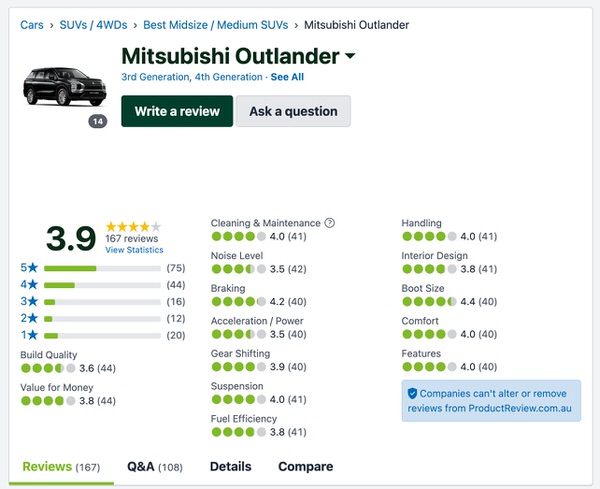 Used Mitsubishi Outlander customer reviews in Australia. High ratings for value and reliability at Sydneycars Botany.