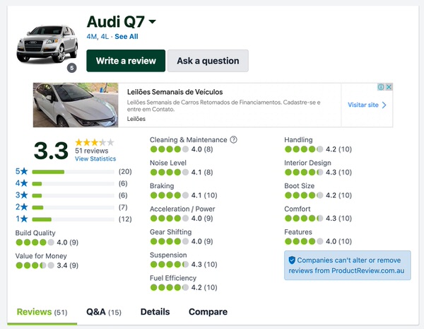 Used Audi Q7 Customer Reviews and Comments in Australia - Sydneycars