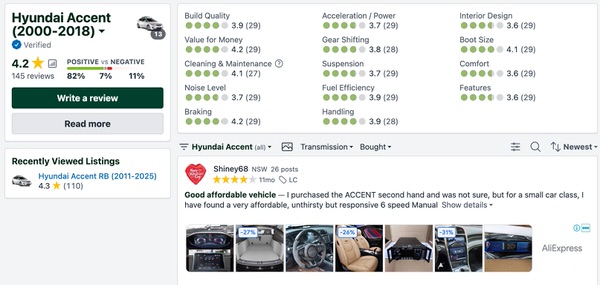 Used Hyundai Accent Customer Reviews in Australia - photo source - product review website Australia