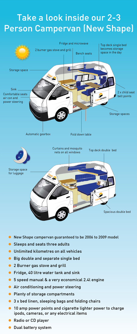 Toyota Hiace Campervan for Sale - a drawing of the day time and night time configuration showing all the design features of this Toyota Hiace campervan
