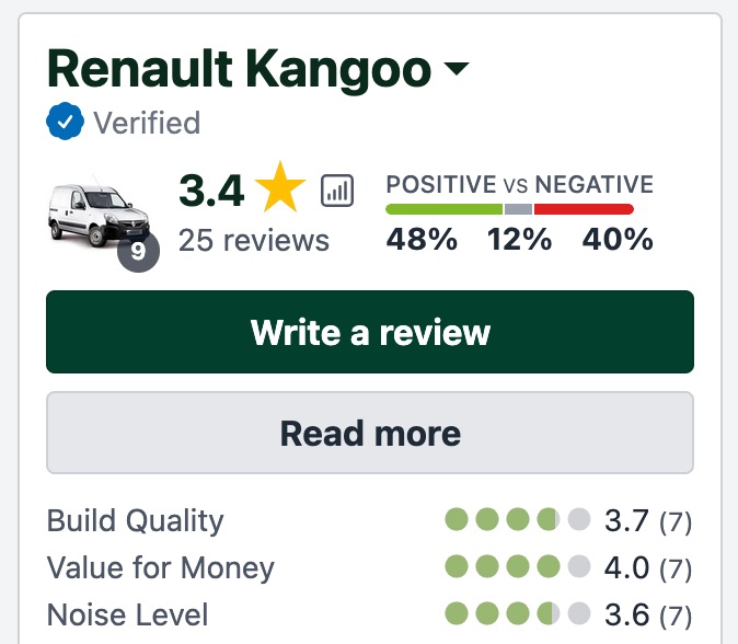 Used Renault Kangoo Customer Reviews and Comments in Australia - image taken from ___ProductReview_com_au - placed on Sydneycars_com_au site